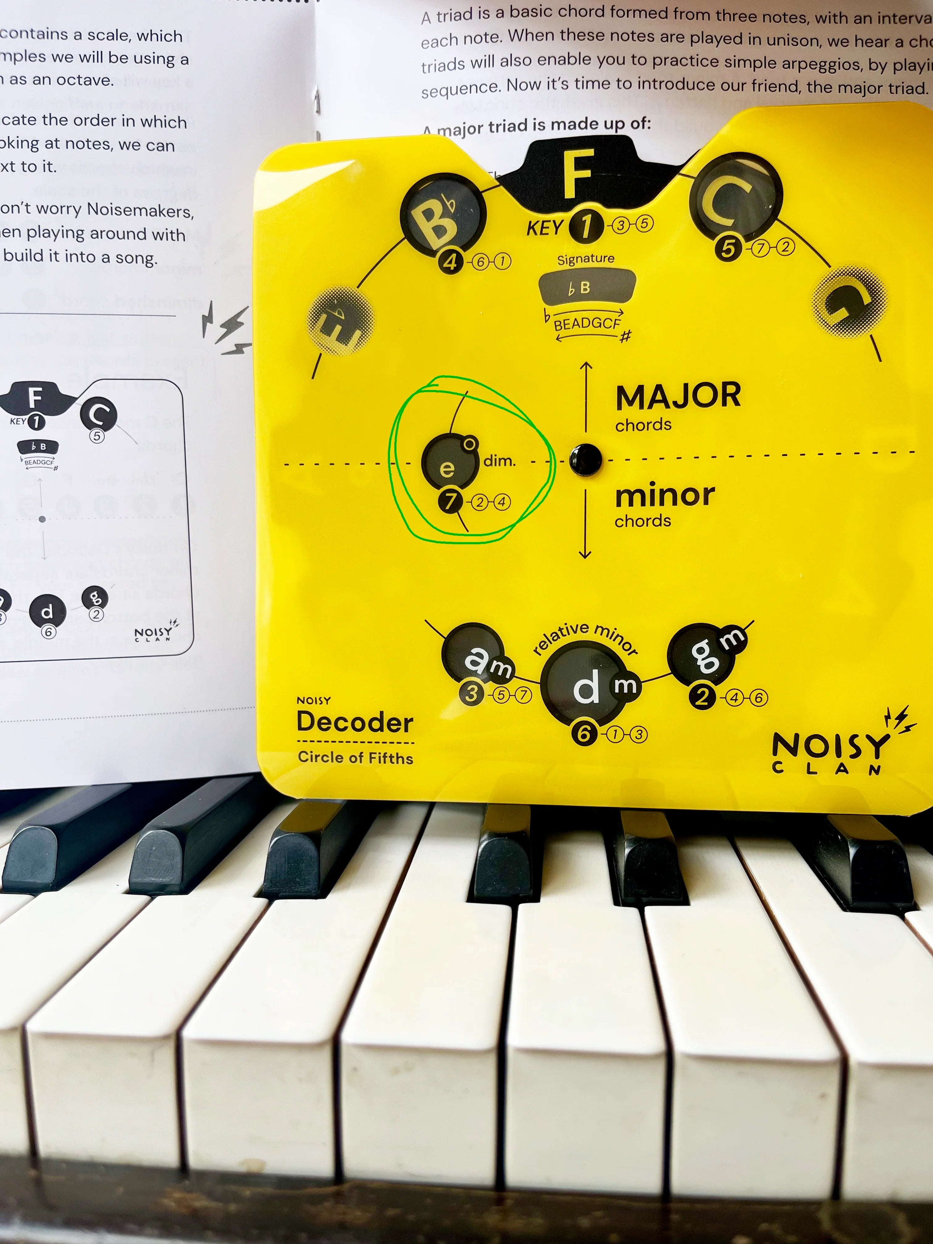 The Scary (diminished) Chord: Noisy Clan