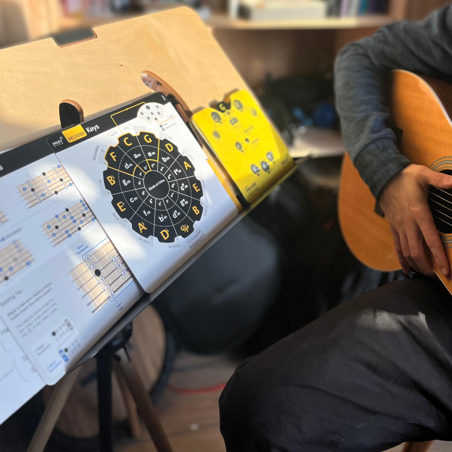 The-Top-10-Best-Circle-of-Fifths-Videos-on-the-Internet Noisy Clan