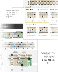 Bass Cheat Sheets Noisy Clan