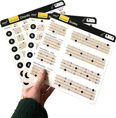 Cheat Sheets for Ukulele Noisy Clan