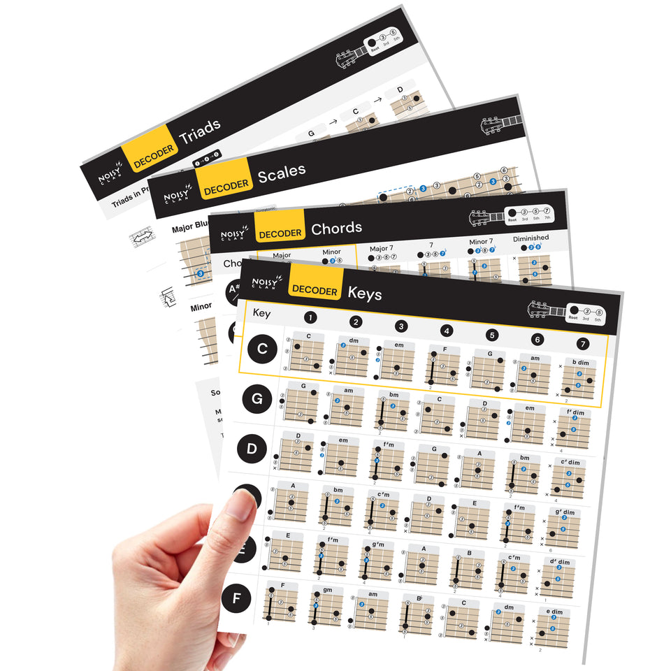 Cheat Sheets for Guitar Noisy Clan