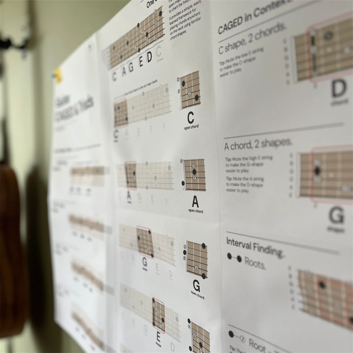 Guitar CAGED Poster