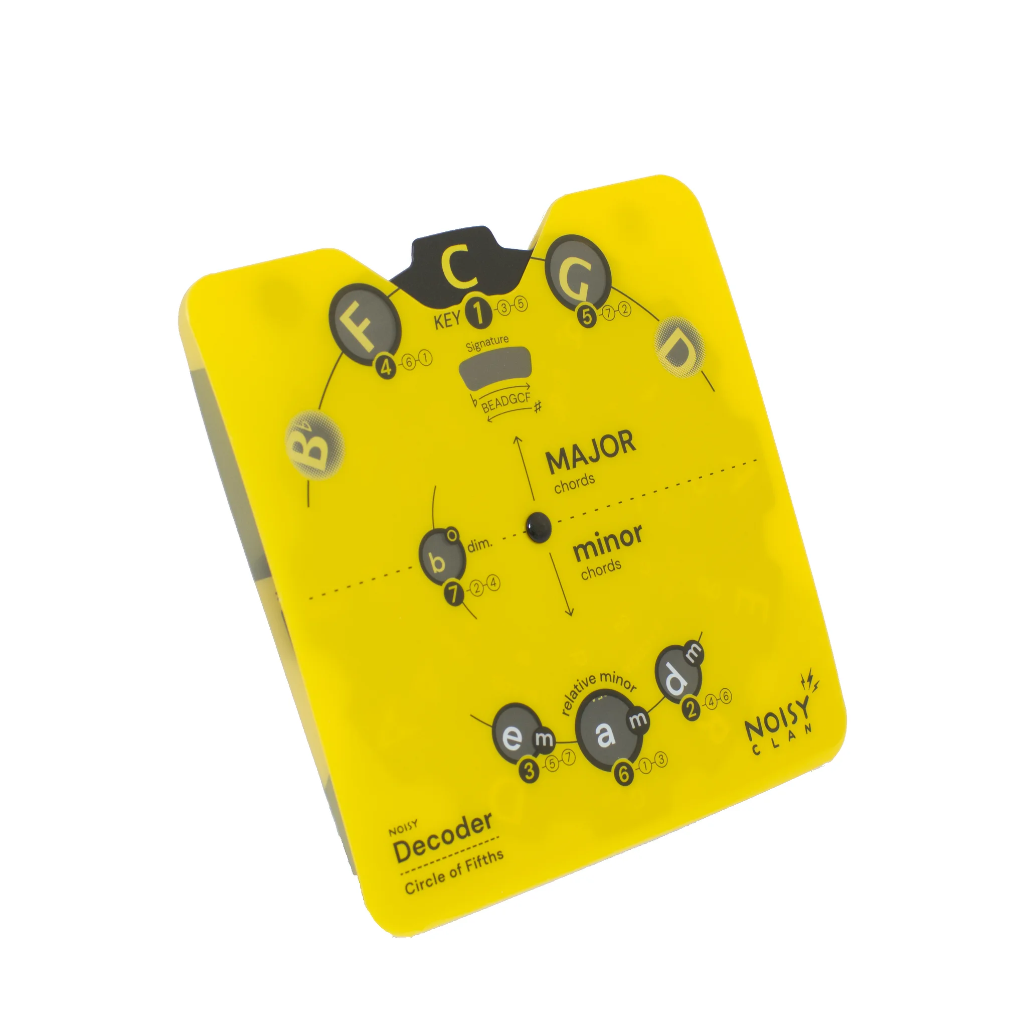 Decoder: Circle of Fifths with Stand Noisy Clan