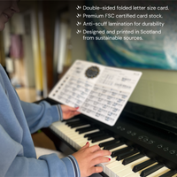 Bundle Cheat Sheets for Piano Chords and Scales Noisy Clan