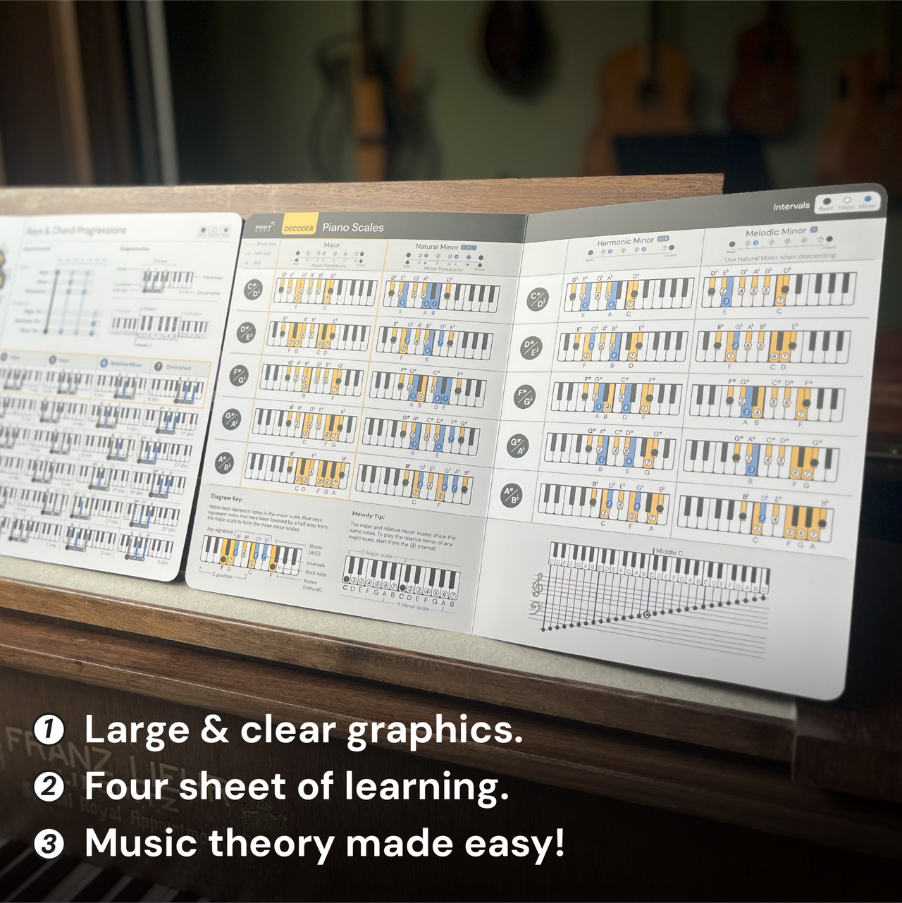 Bundle Cheat Sheets for Piano Chords and Scales Noisy Clan