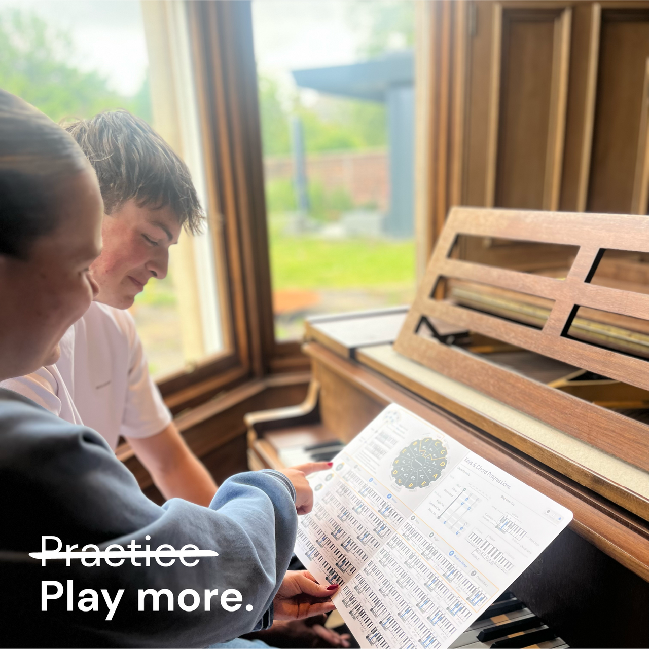 Bundle Cheat Sheets for Piano Chords and Scales Noisy Clan