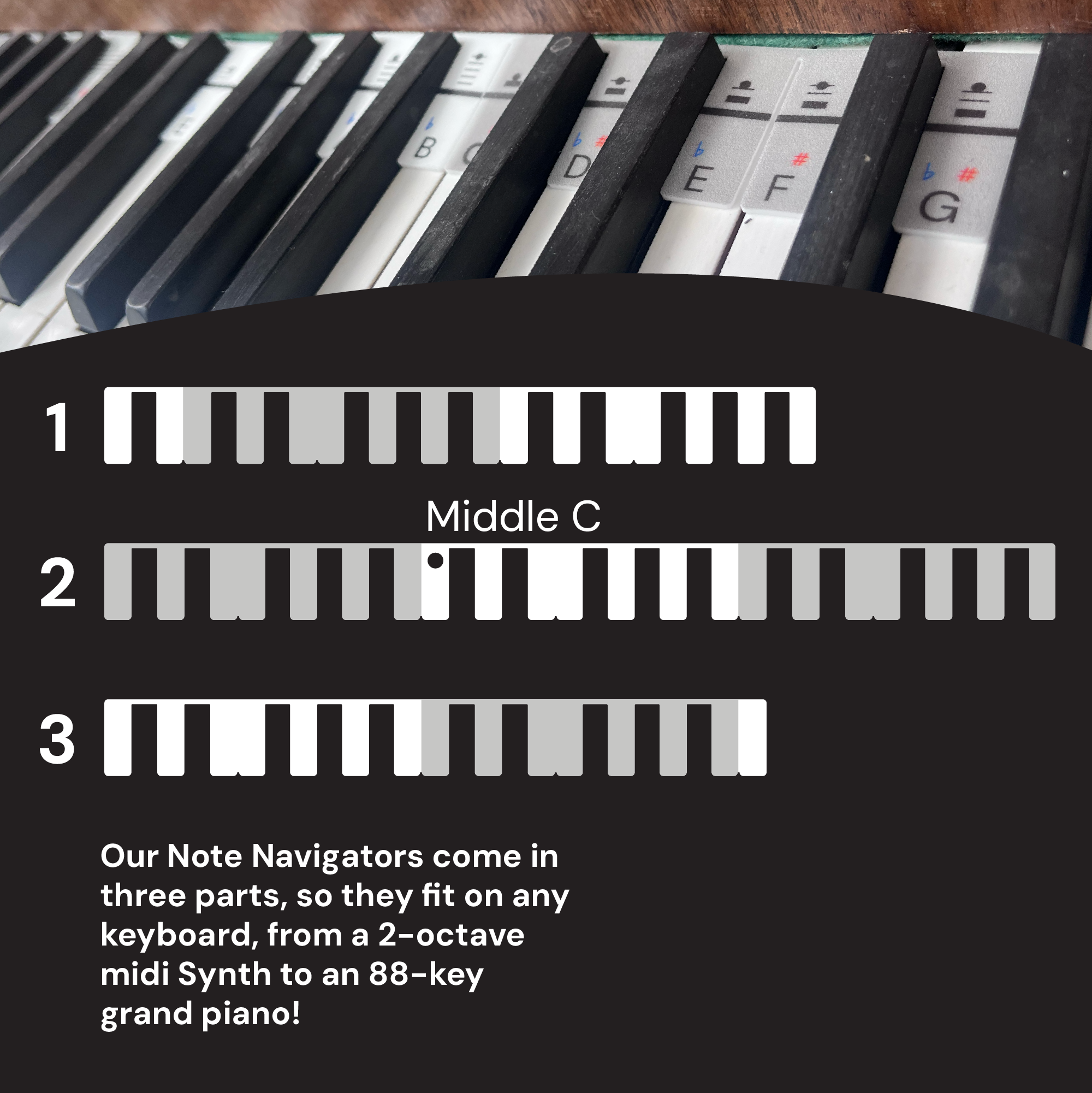 Piano Note Navigator Noisy Clan