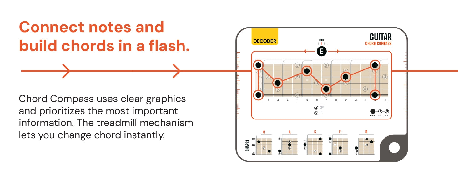 chord compass connects notes and build chords