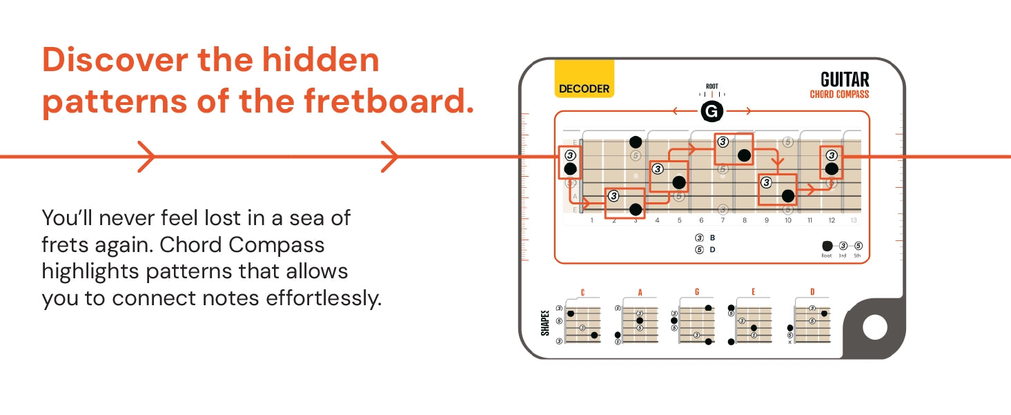 discover hidden patterns on fretboard with chord compass