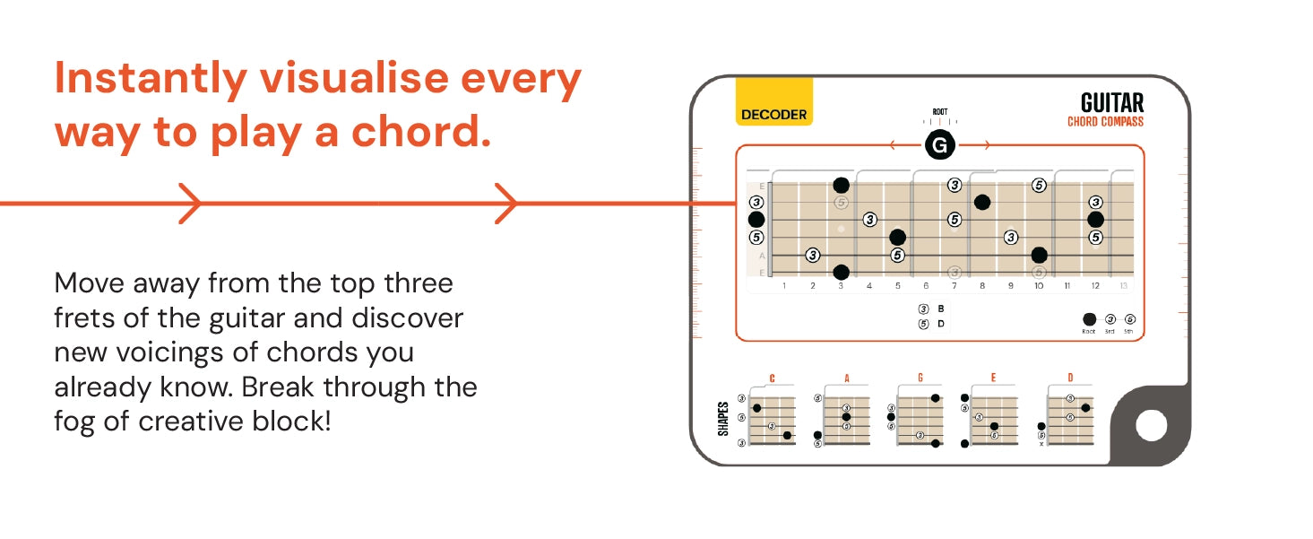 guitar chord compass mobile slider 2