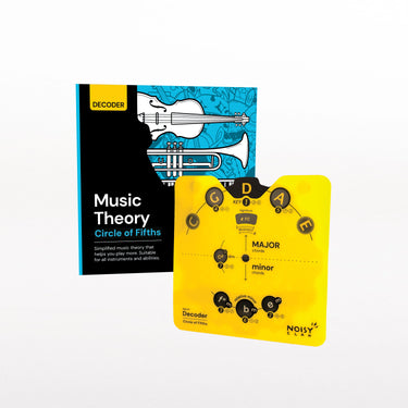 Decoder: Circle of Fifths General Music Theory Noisy Clan