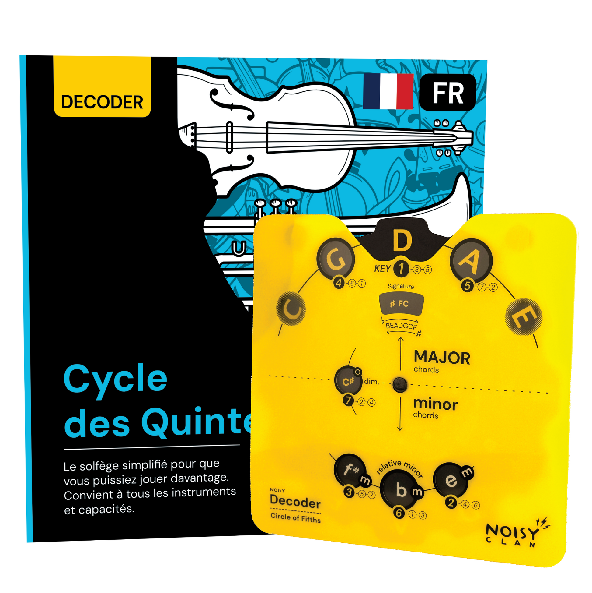 Decoder: Circle of Fifths General Music Theory Noisy Clan
