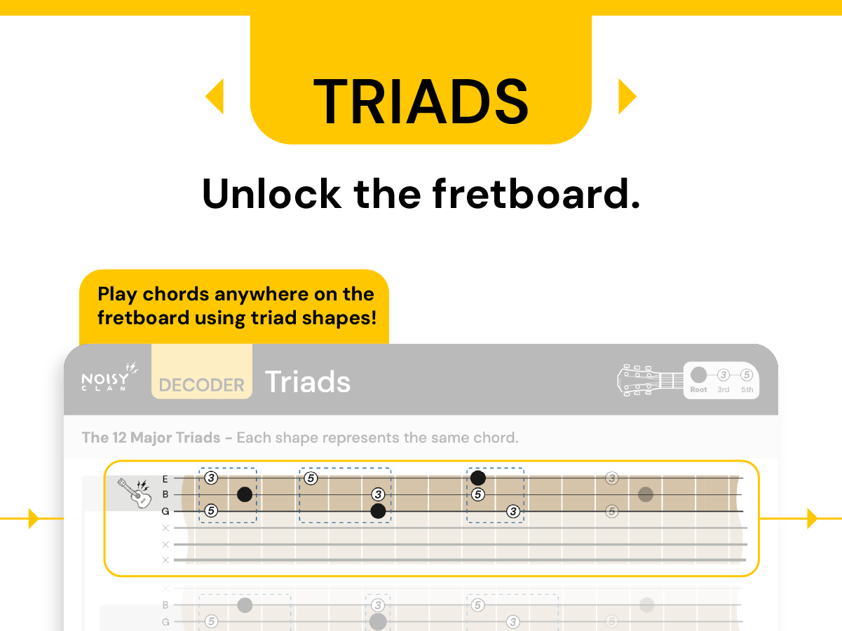 learn guitar triads