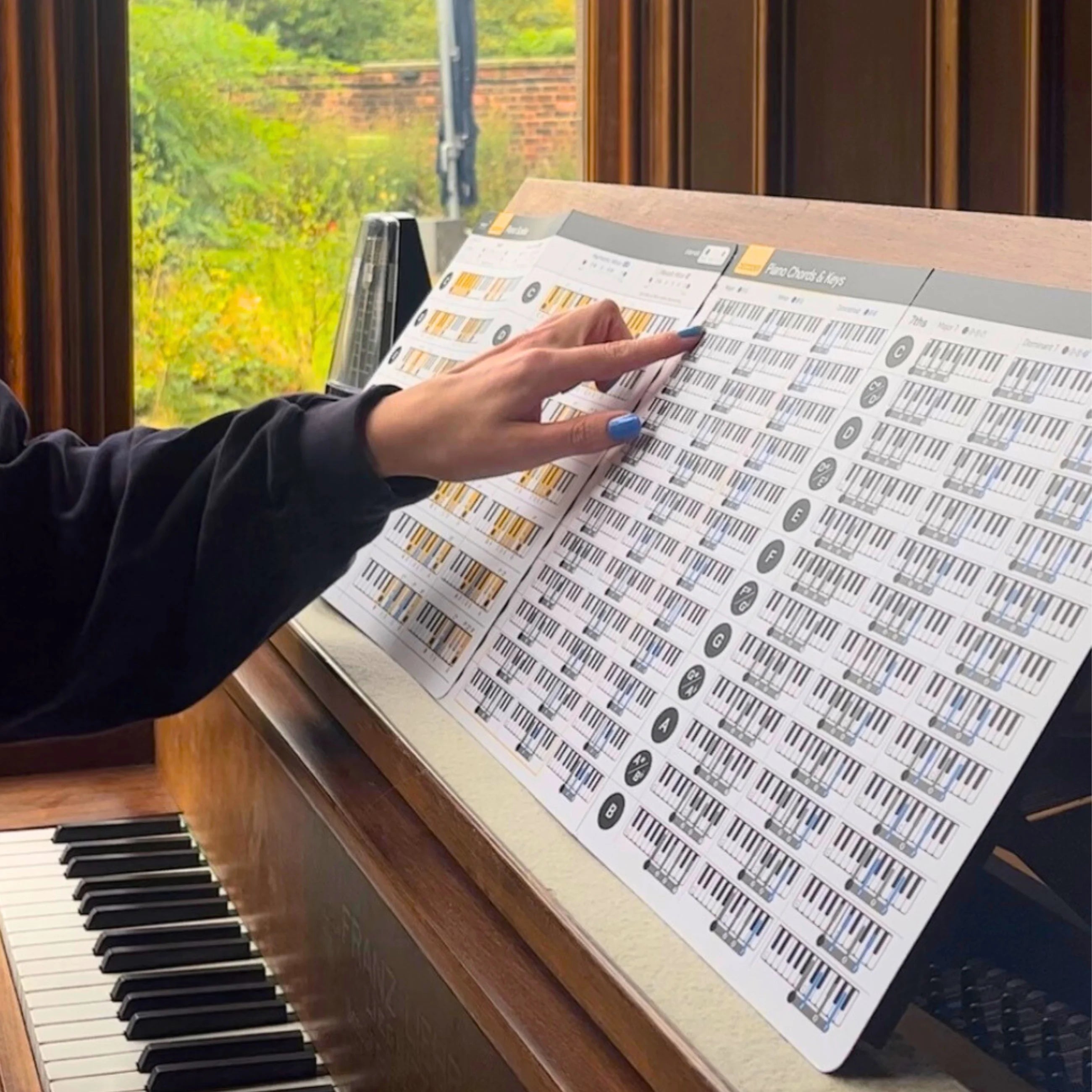 Bundle Cheat Sheets for Piano Chords and Scales Noisy Clan