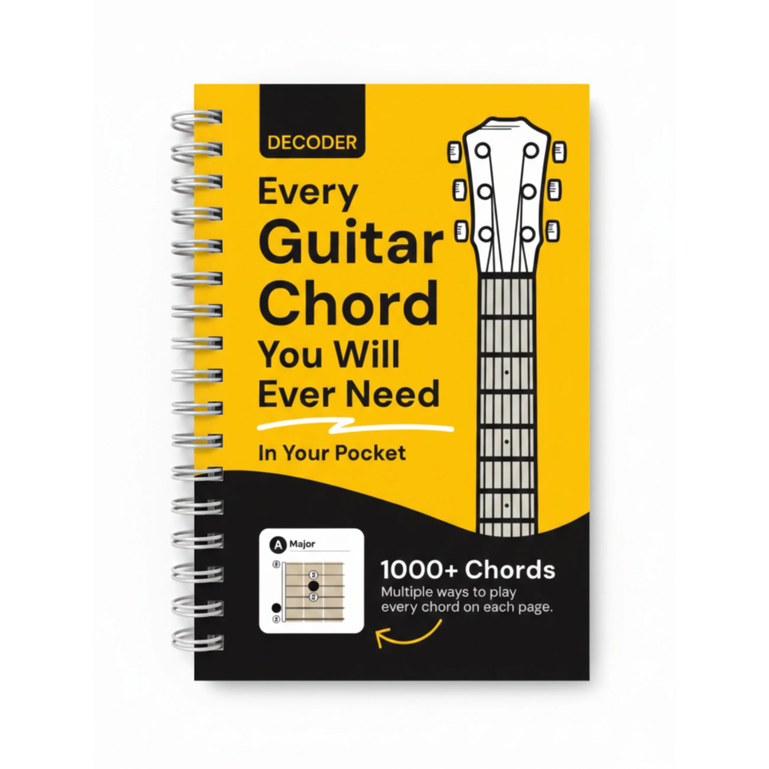 Every Guitar Chord You'll Ever Need Noisy Clan