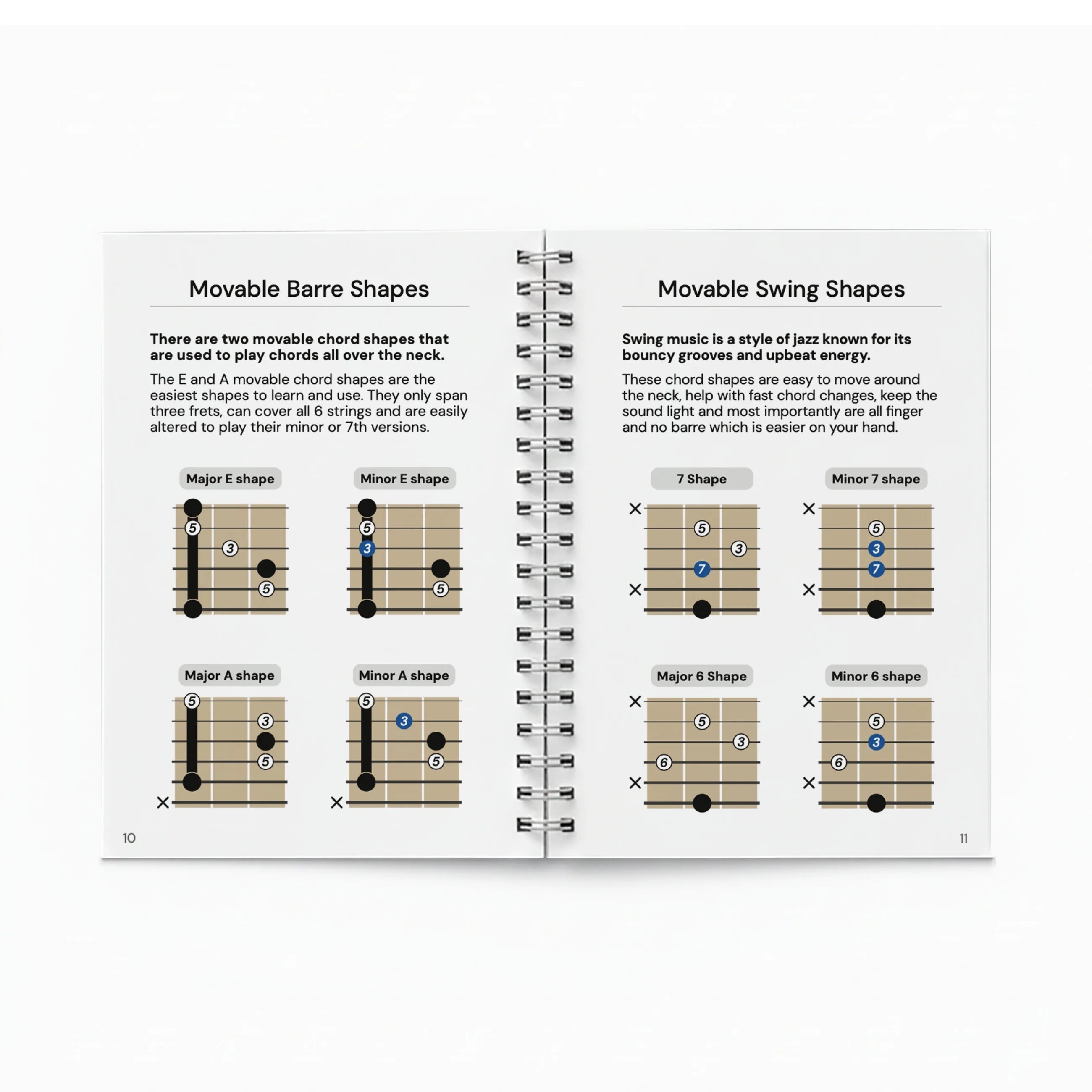 Every Guitar Chord You'll Ever Need Noisy Clan