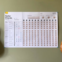 Guitar Chord Poster Noisy Clan