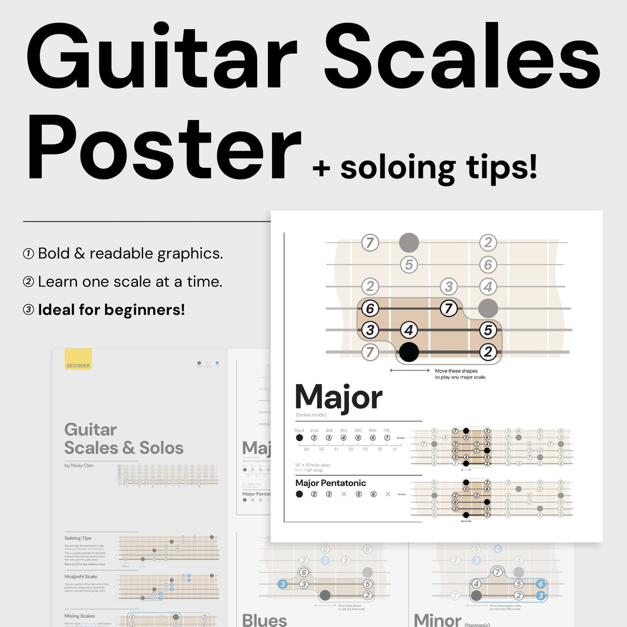 Guitar Scales Poster Noisy Clan