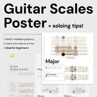 Guitar Scales Poster Noisy Clan