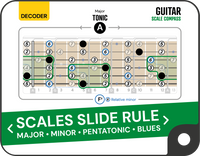 Scale Compass for Guitar Noisy Clan