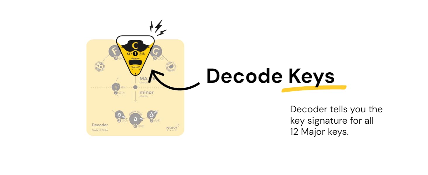 decoder teaches keys on circle of fifths