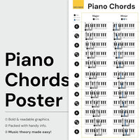 Piano Chords Poster Noisy Clan
