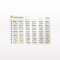 Piano Scales Poster Noisy Clan