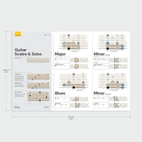 Guitar Scales Poster Noisy Clan