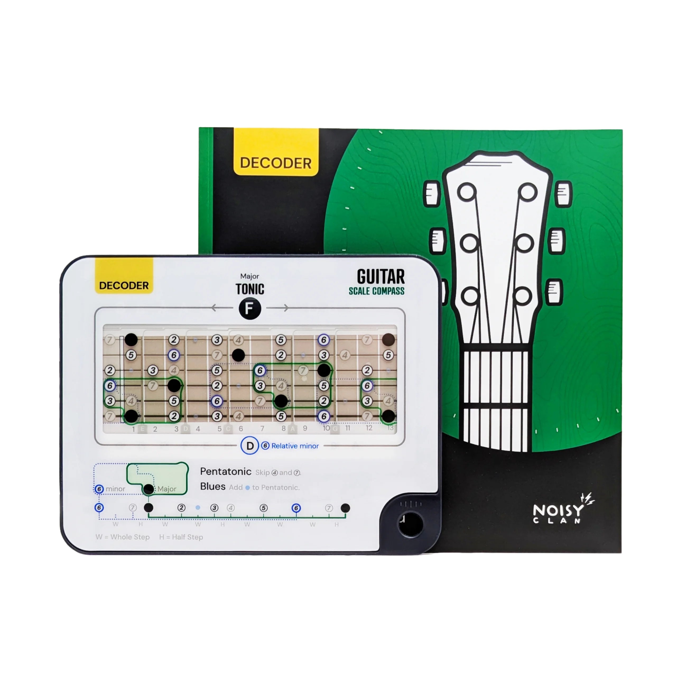 Guitar Scale Compass Noisy Clan