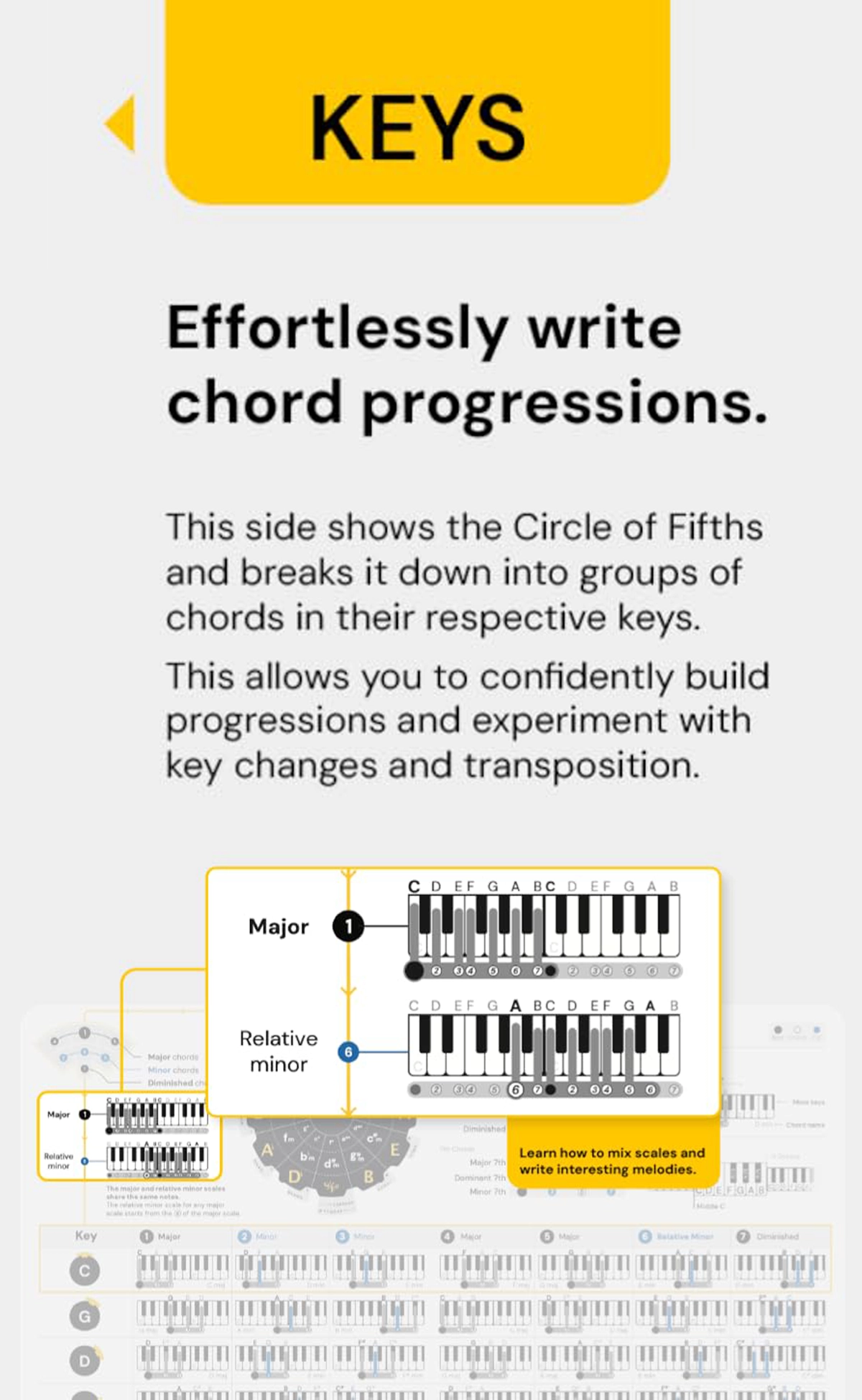 piano keys