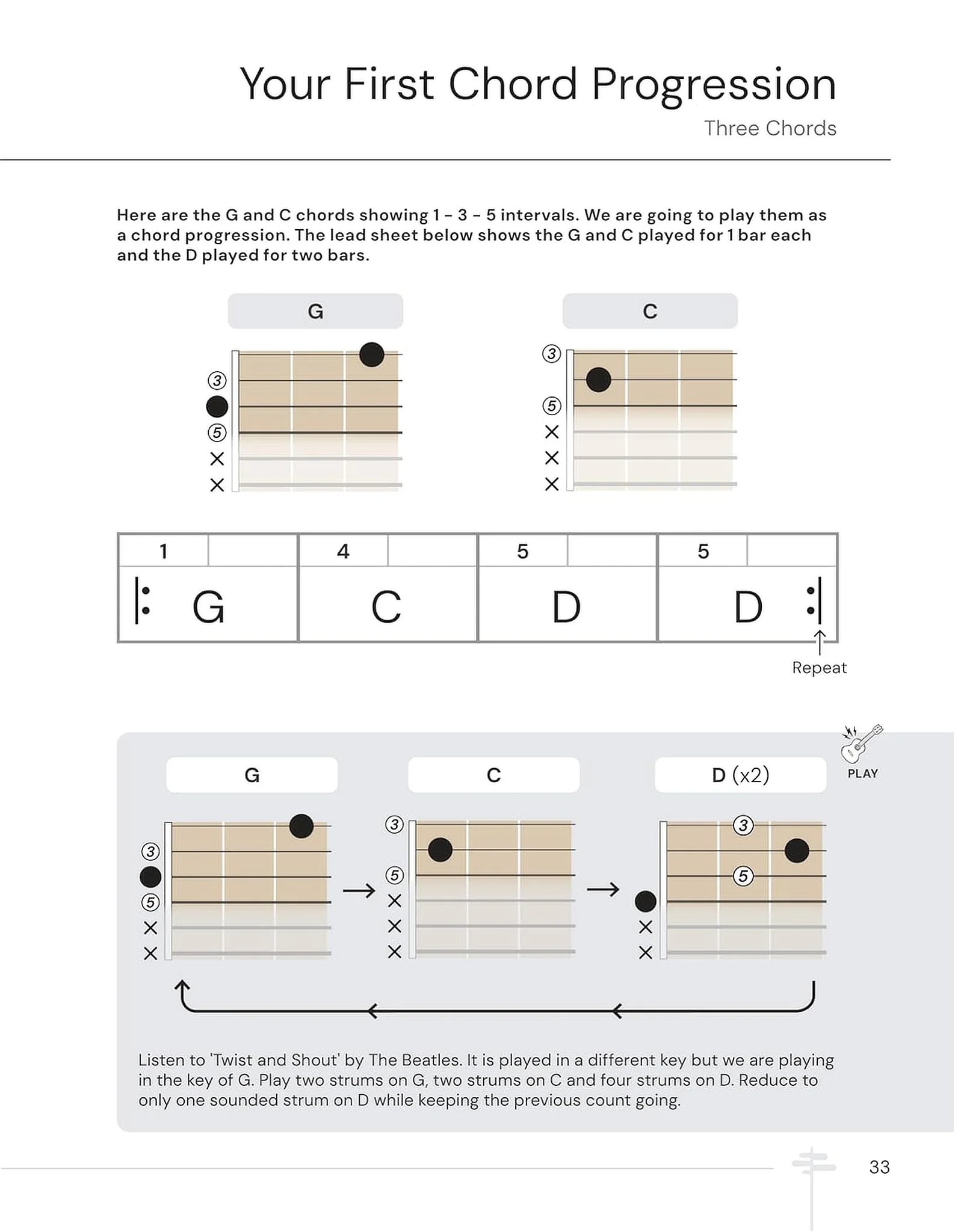 Beginner Guitar Pathways Book Noisy Clan