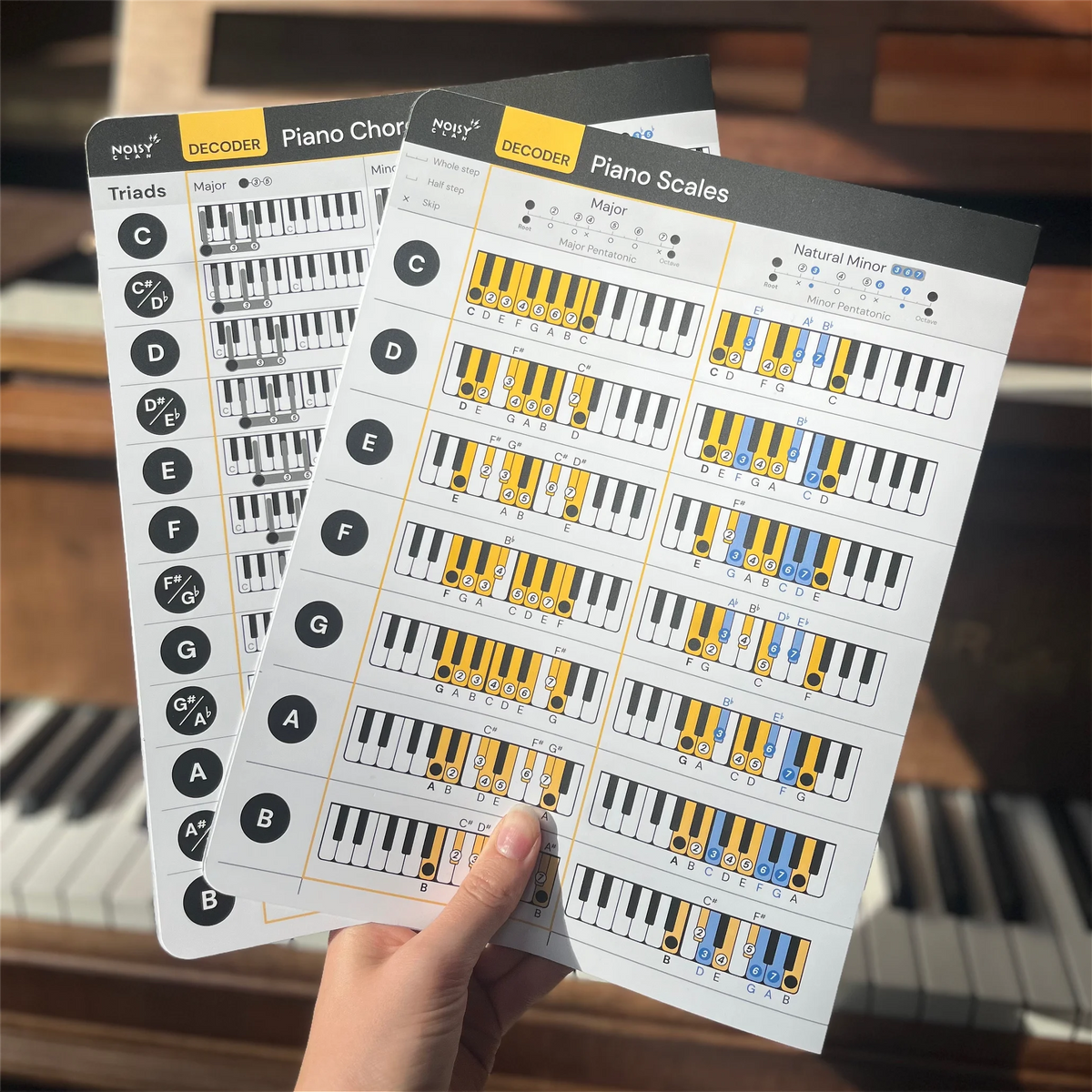 Bundle Cheat Sheets for Piano Chords and Scales