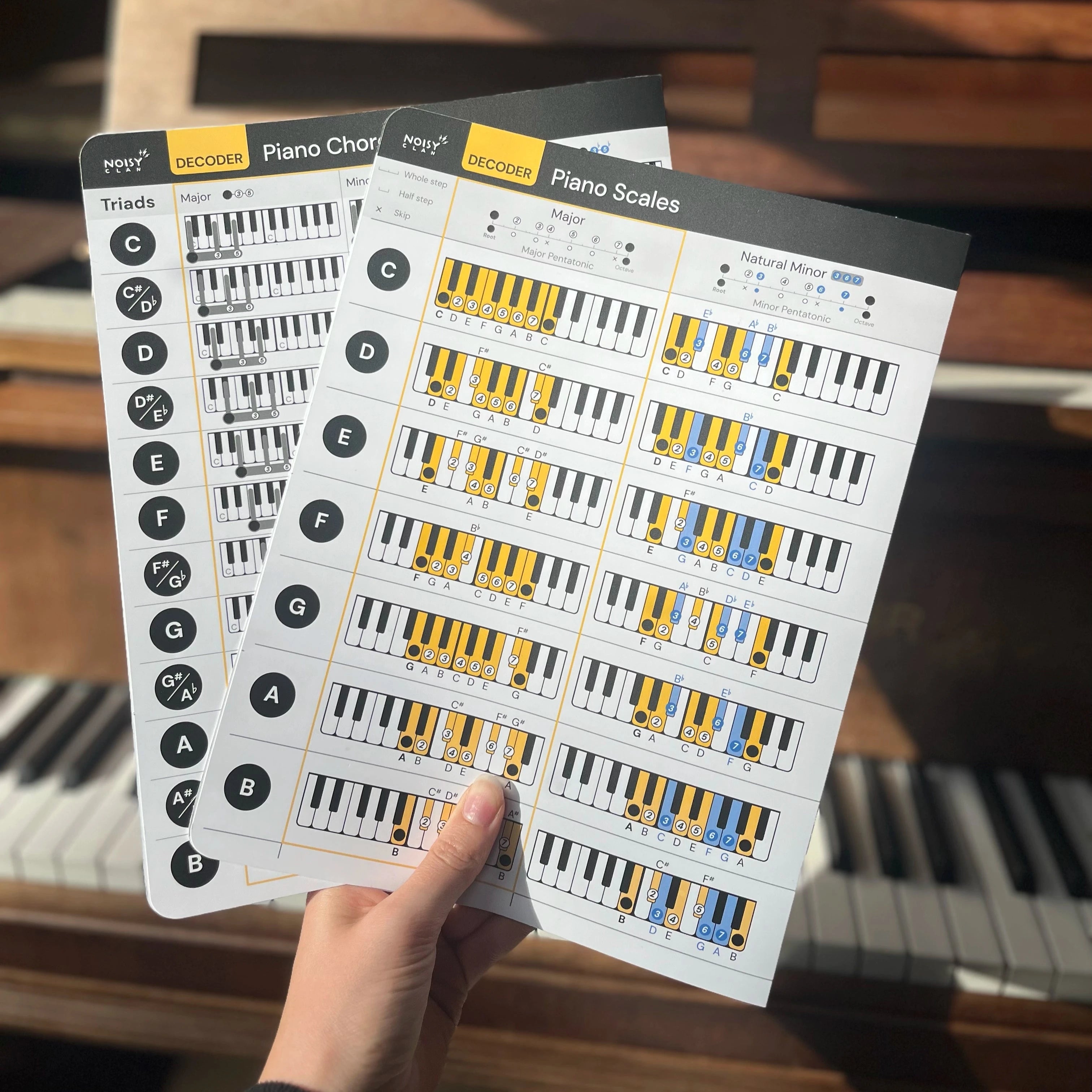 chords and scales piano guide