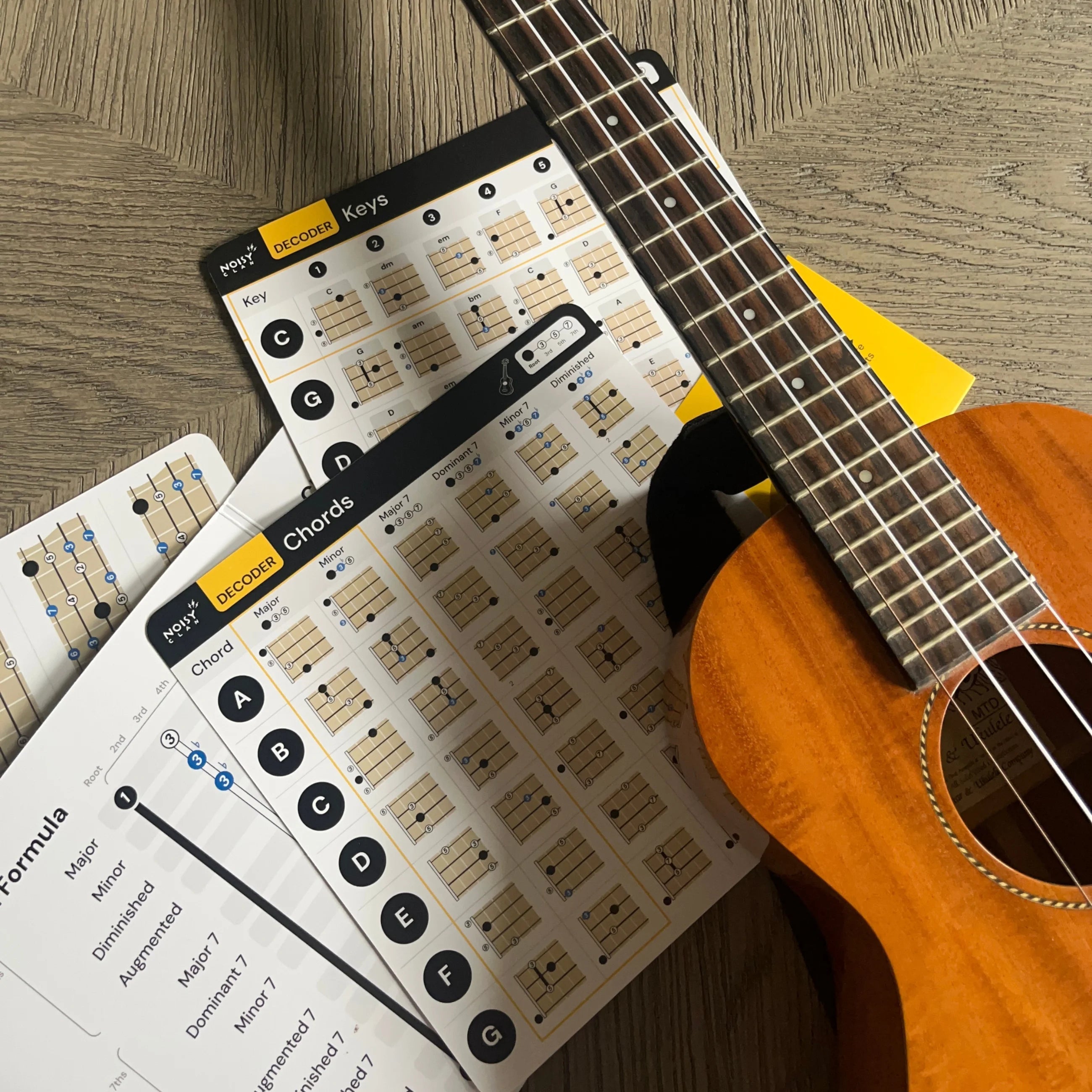 Ukulele Cheat Sheets Noisy Clan