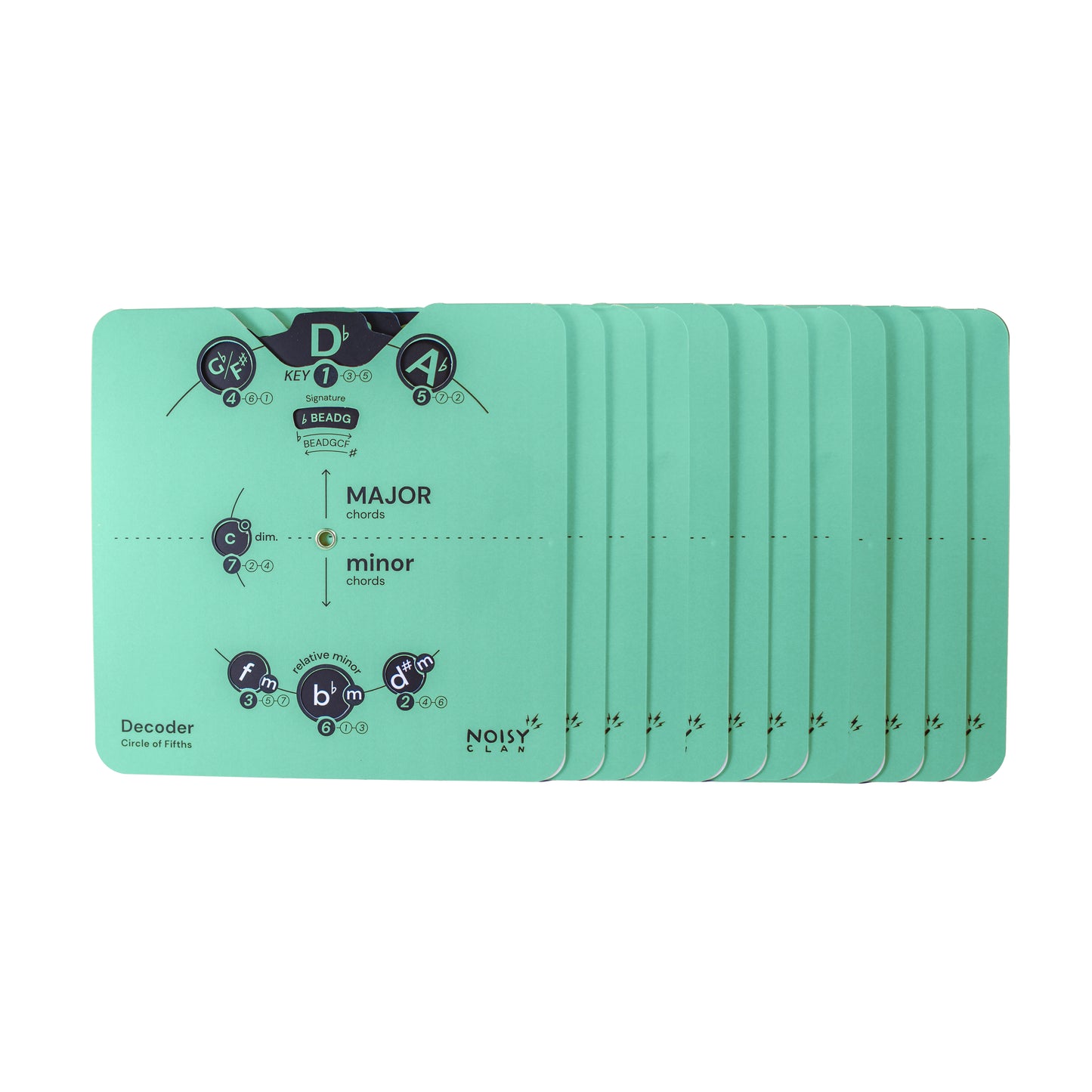 Decoder Essential Card Edition 12 Pack Noisy Clan