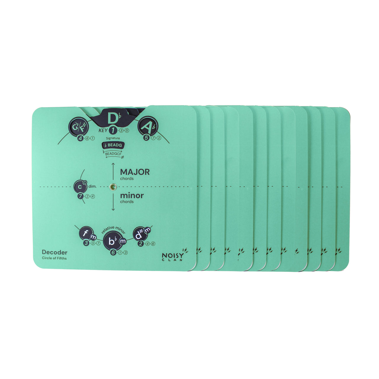 Decoder Essential Card Edition 12 Pack Noisy Clan