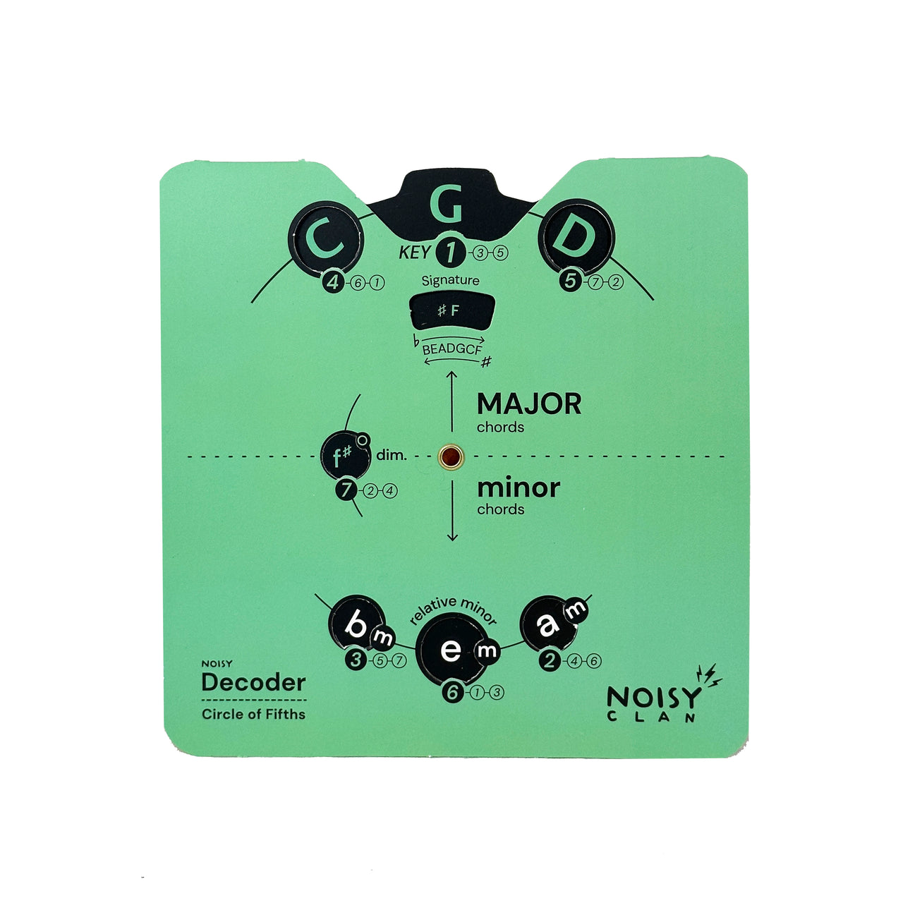 Decoder: Teacher's Dozen Noisy Clan