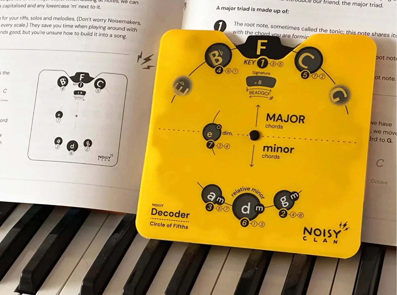 The-Circle-of-Fifths-For-Piano-Players Noisy Clan