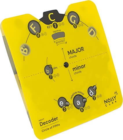 Decoder: Circle of Fifths for Guitar – Noisy Clan