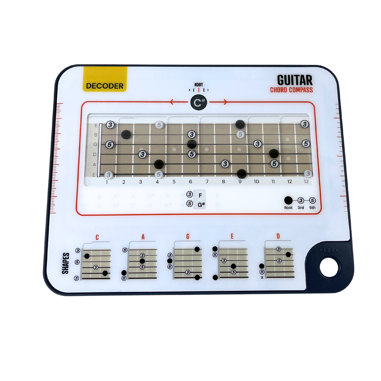 Guitar Chord Compass Solo - Not For Sale Noisy Clan