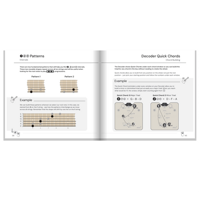 Guitar Circle of Fifths Noisy Clan
