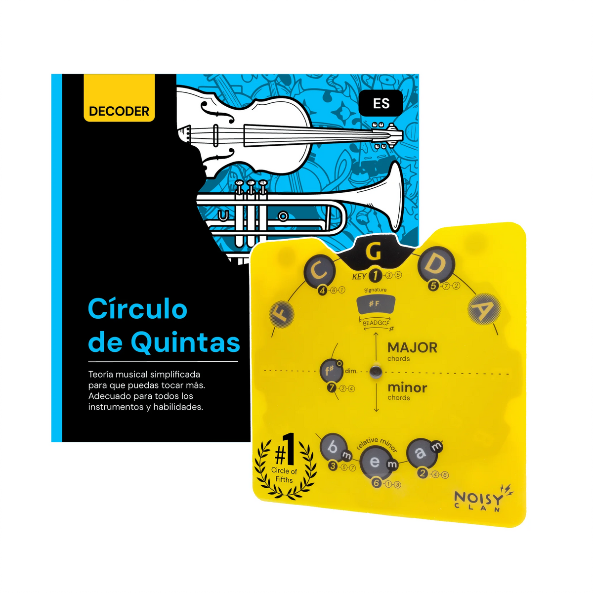 Music Theory Circle of Fifths