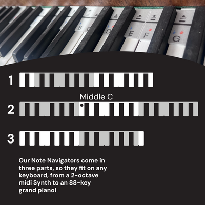 Piano Note Navigator Noisy Clan