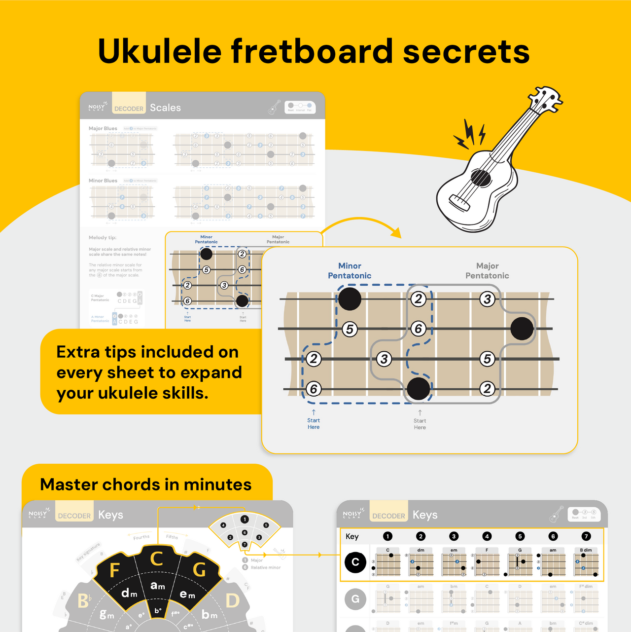 Cheat Sheets for Ukulele Noisy Clan