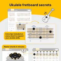 Cheat Sheets for Ukulele Noisy Clan