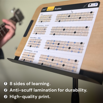 Cheat Sheets for Ukulele Noisy Clan