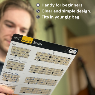 Cheat Sheets for Ukulele Noisy Clan