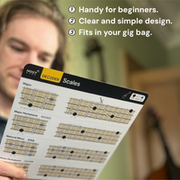 Cheat Sheets for Ukulele Noisy Clan