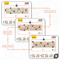 Thumbnail for Decoder: Chord Compass for Guitar Noisy Clan