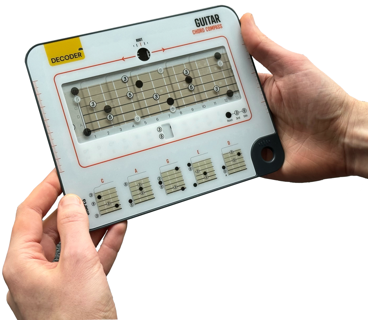 Compass Decoder Decoder: Chord Compass for Guitar – Noisy Clan